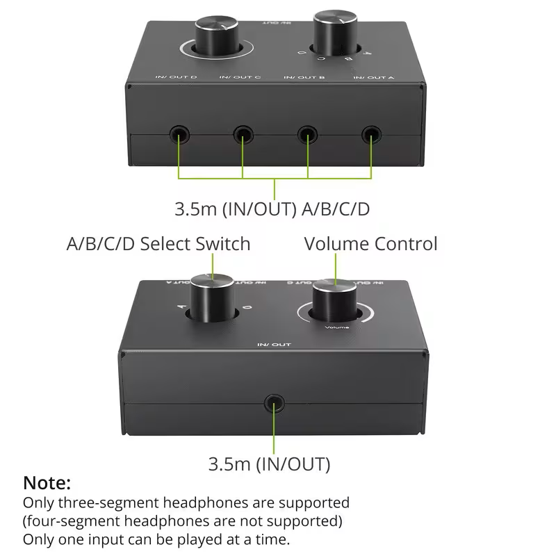Selector de audio de 0.138 in, interruptor de altavoz, caja de interruptor AUX, selector de conmutador AB, bidireccional (0.138 in 1In-2Out/2In-1Out) imagen 1